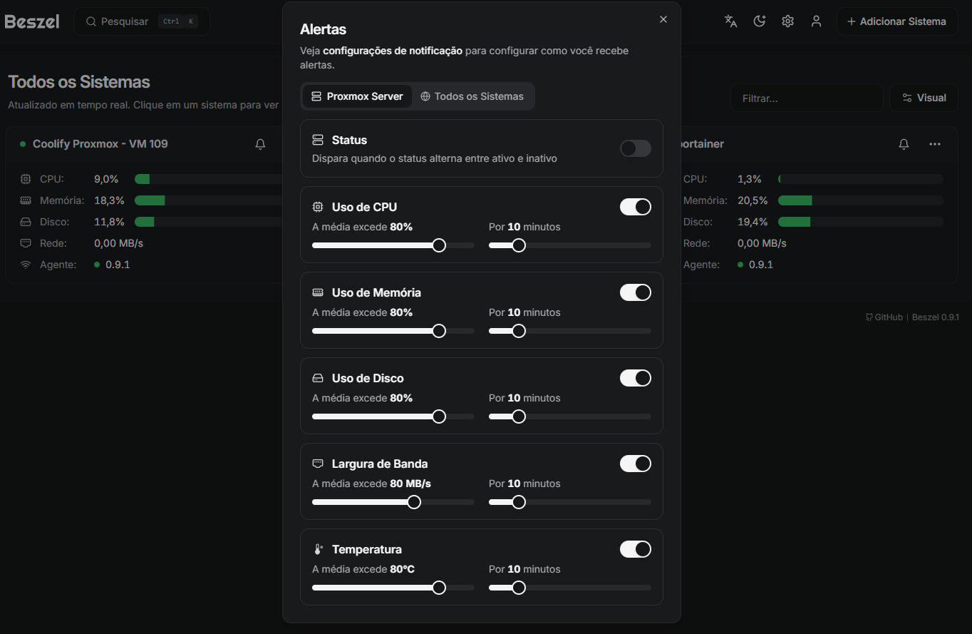 Alertas Inteligentes